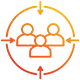 Customer-Centric Support